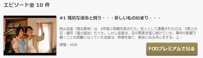 ドラマ イノセントラヴの動画を無料で見れる動画配信まとめ ドラマの森 最新無料動画まとめ