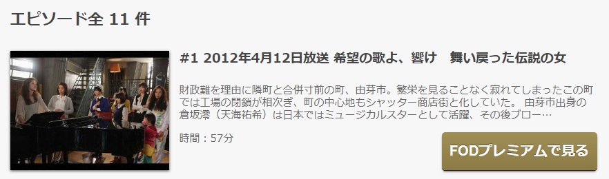 ドラマ カエルの王女さまの動画を全話無料で見れる動画配信まとめ ドラマの森 最新無料動画まとめ