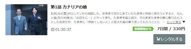 ドラマ 相棒season８の動画を無料で見れる動画配信まとめ ドラマの森 最新無料動画まとめ