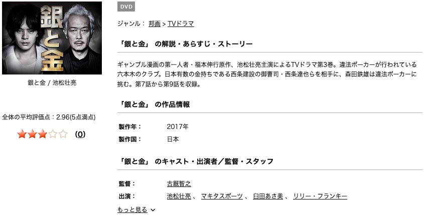 ドラマ 銀と金の動画を無料で見れる動画配信まとめ ドラマの森 最新無料動画まとめ