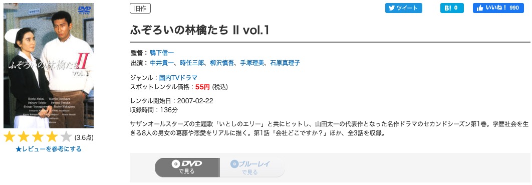 ドラマ ふぞろいの林檎たち２の動画を１話から無料で見れる動画配信まとめ ドラマの森 最新無料動画まとめ