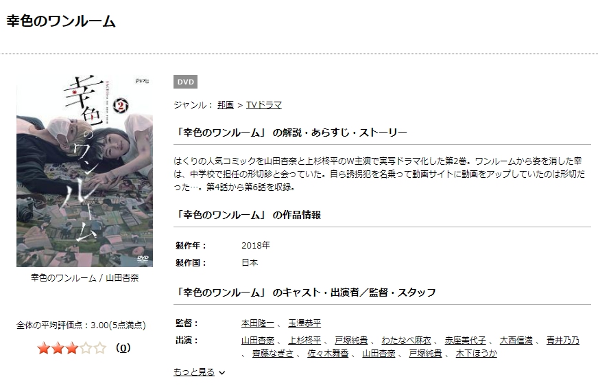 ドラマ 幸色のワンルームの動画を１話から無料で見れる動画配信まとめ ドラマの森 最新無料動画まとめ