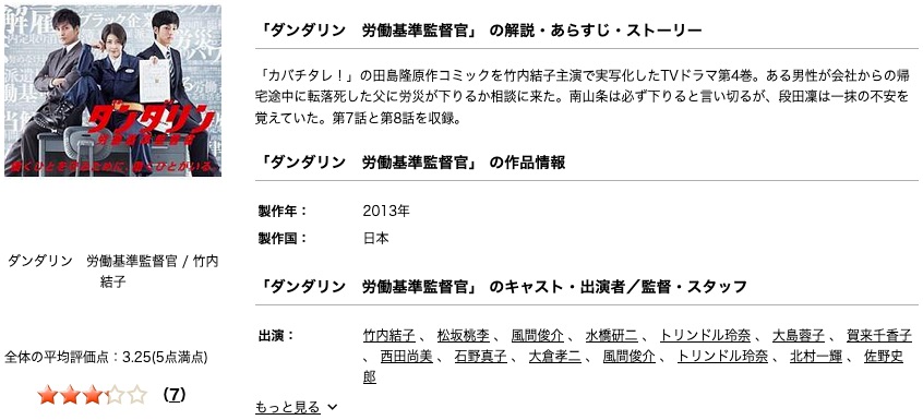 ドラマ ダンダリン 労働基準監督官の動画を全話無料で見れる動画配信まとめ ドラマの森 最新無料動画まとめ