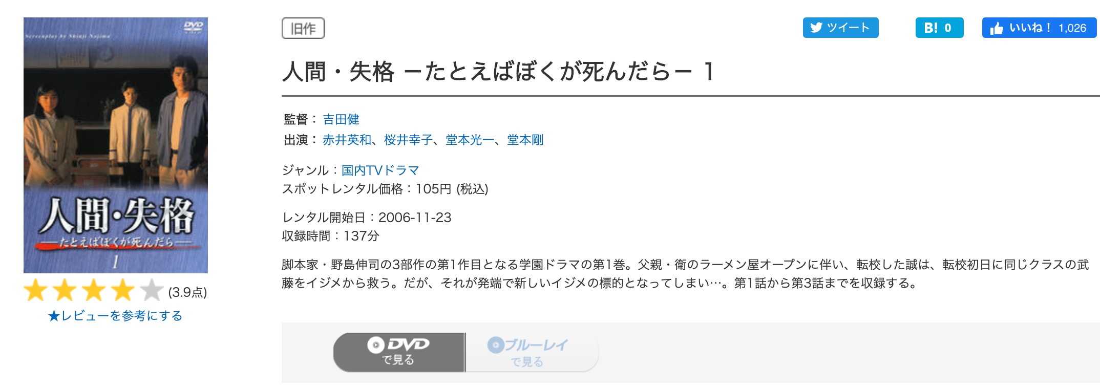 ドラマ 人間失格 たとえばぼくが死んだら の動画を全話無料で見れる動画配信まとめ ドラマの森 最新無料動画まとめ